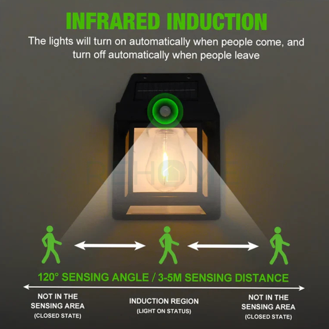 Solar Wall Lamp light